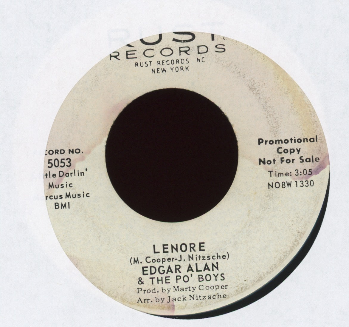 Edgar Alan And The Po' Boys - Panic Button on Rust Promo Surf Mod 45