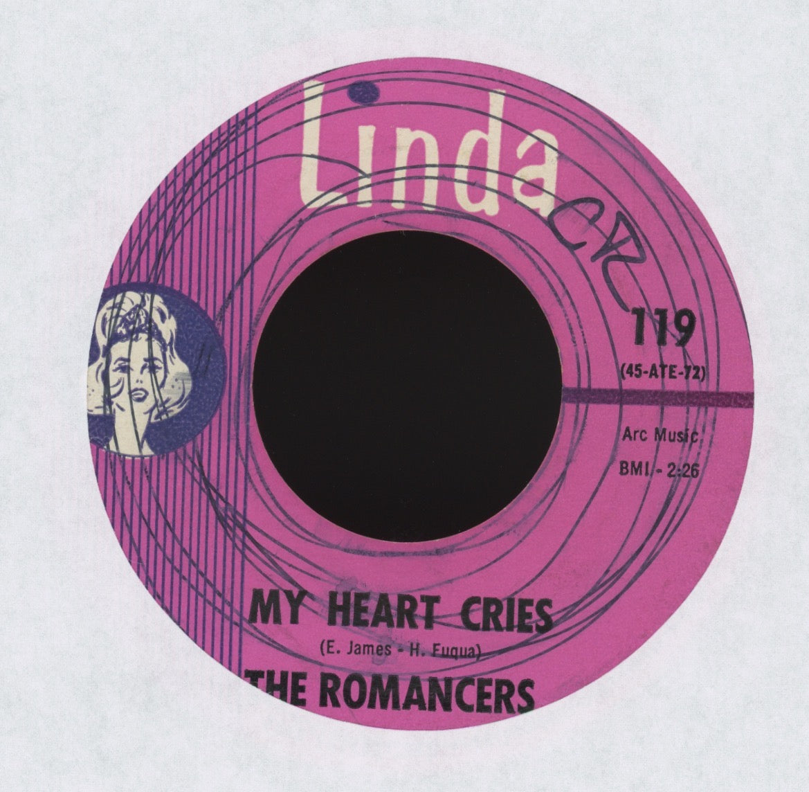 The Romancers - Tell Her I Love Her Soul Garage 45