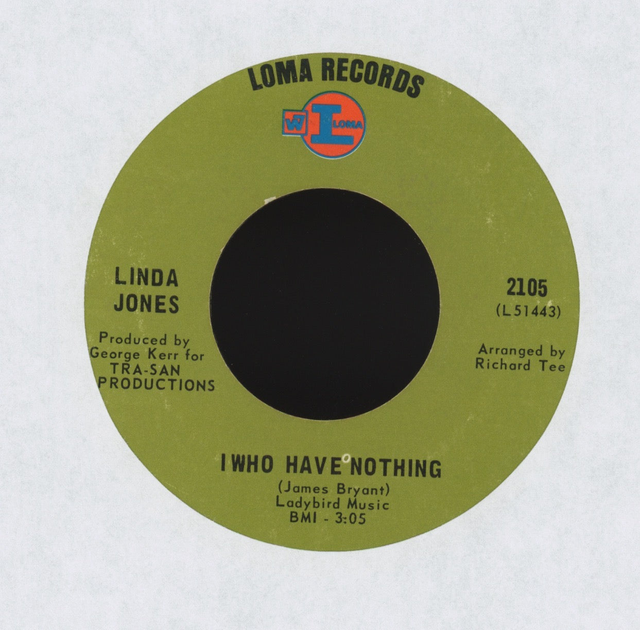 Linda Jones - I Who Have Nothing on Loma Deep Soul 45