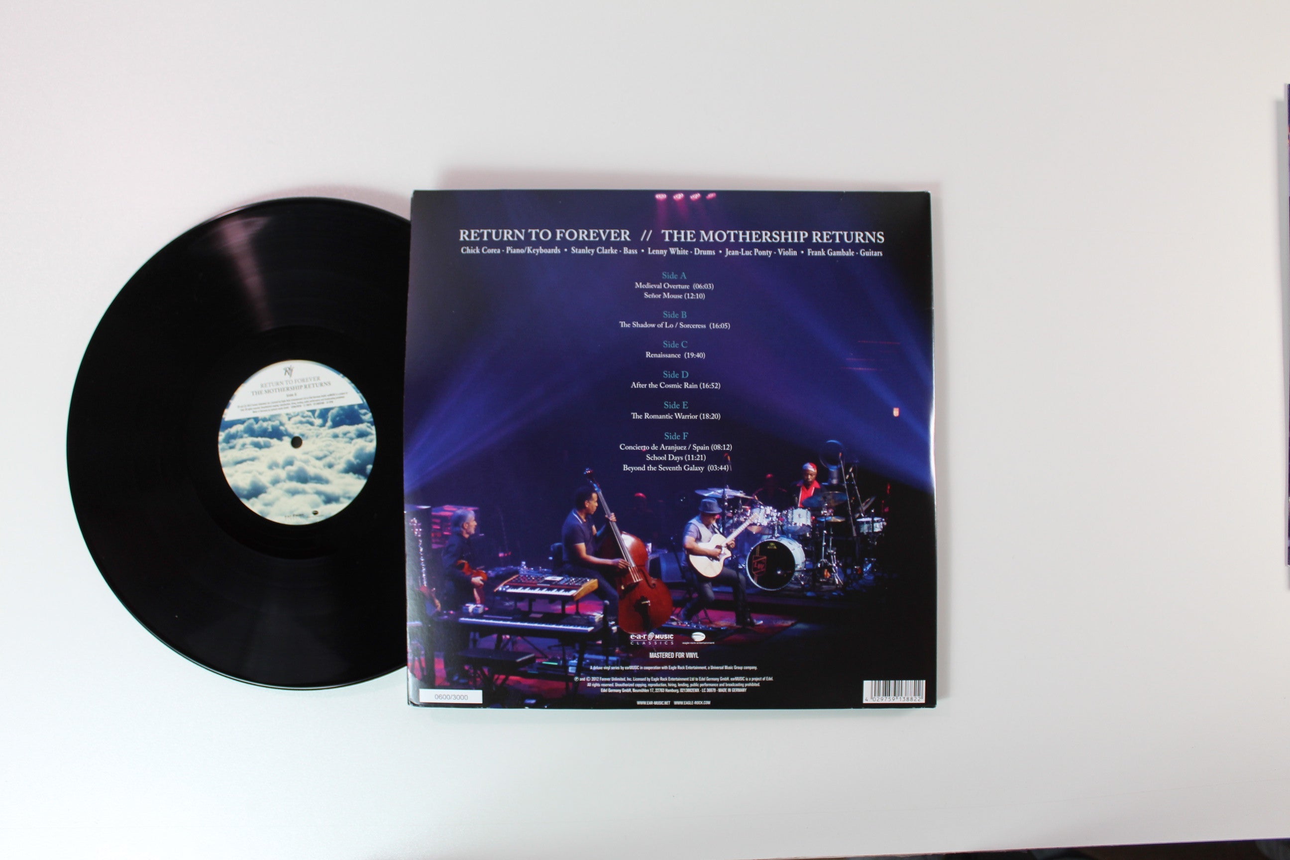 Return To Forever - The Mothership Returns on Ear Music Classics