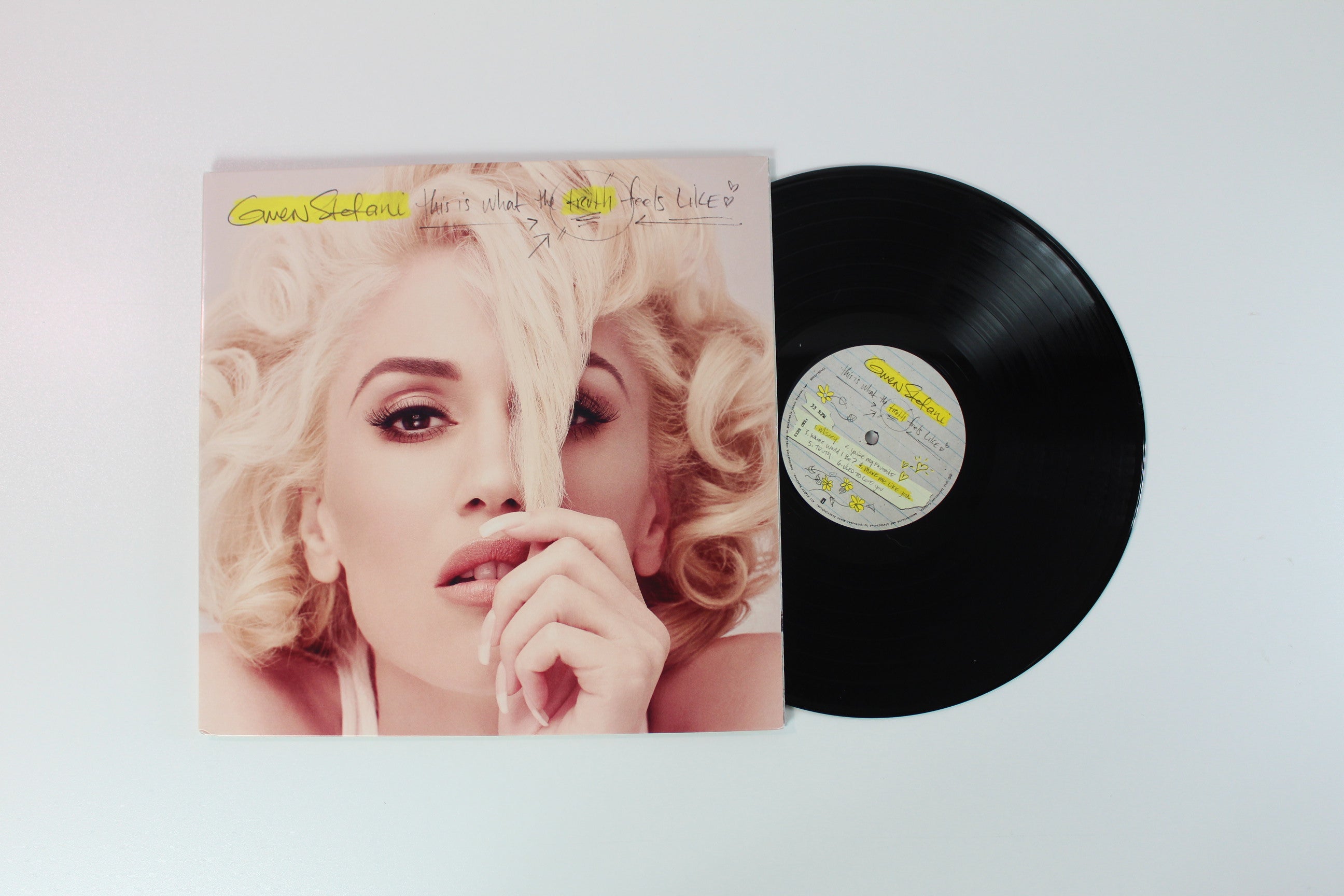 Gwen Stefani - This Is What The Truth Feels Like on Interscope