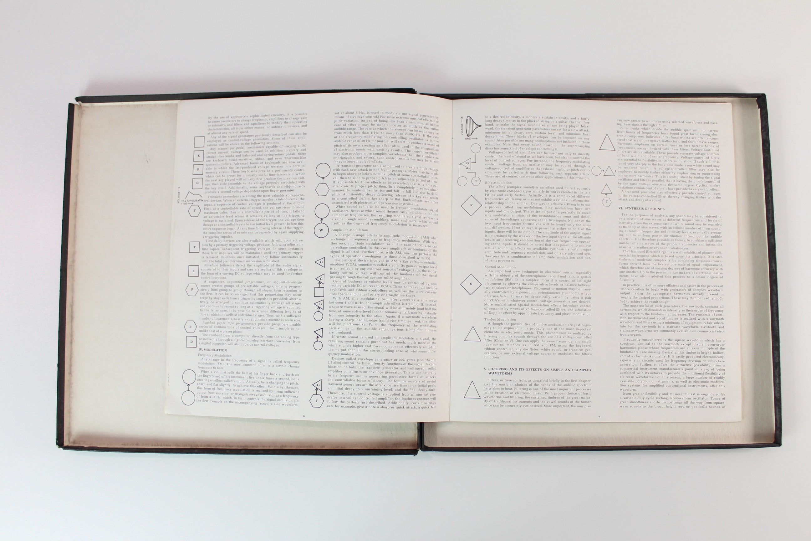 Beaver & Krause - The Nonesuch Guide To Electronic Music