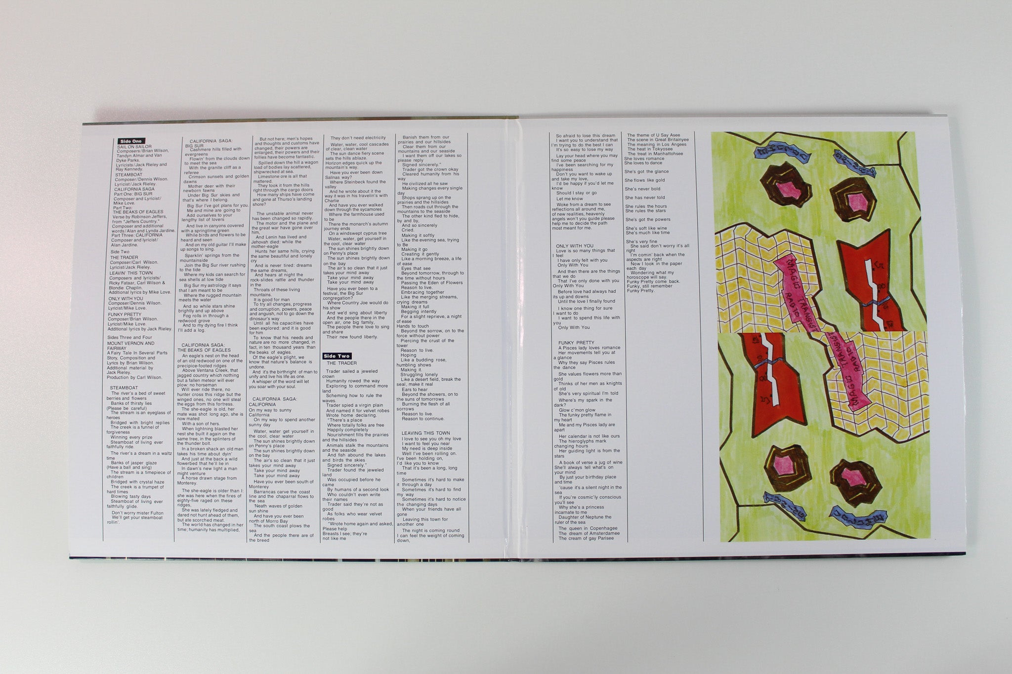 The Beach Boys - Holland Reissue on Analogue Productions