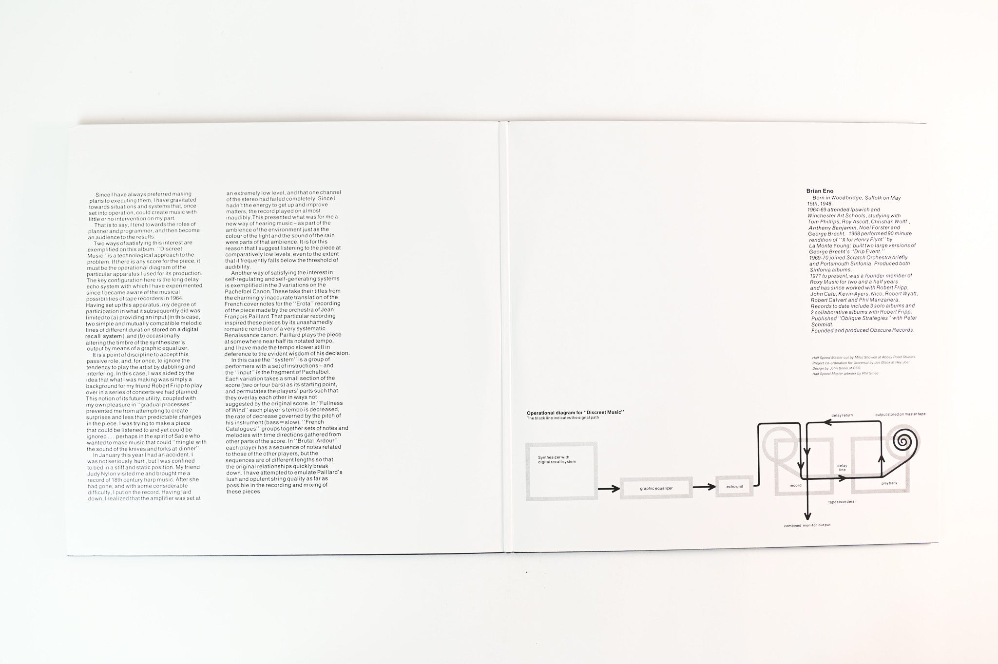 Brian Eno - Discreet Music on Virgin EMI Ltd Half Speed Master 45 RPM Reissue