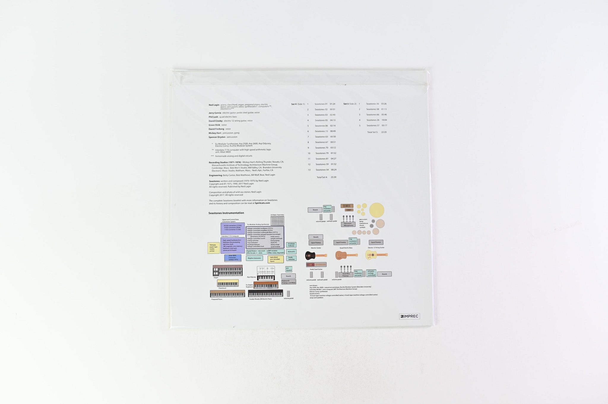 Ned Lagin - Seastones Set 4 and Set 5 on Important Ltd Blue Translucent