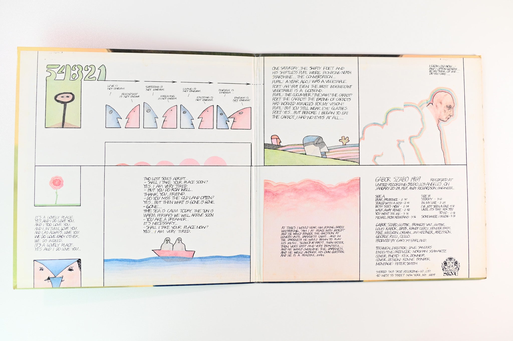 Gabor Szabo - 1969 on Skye