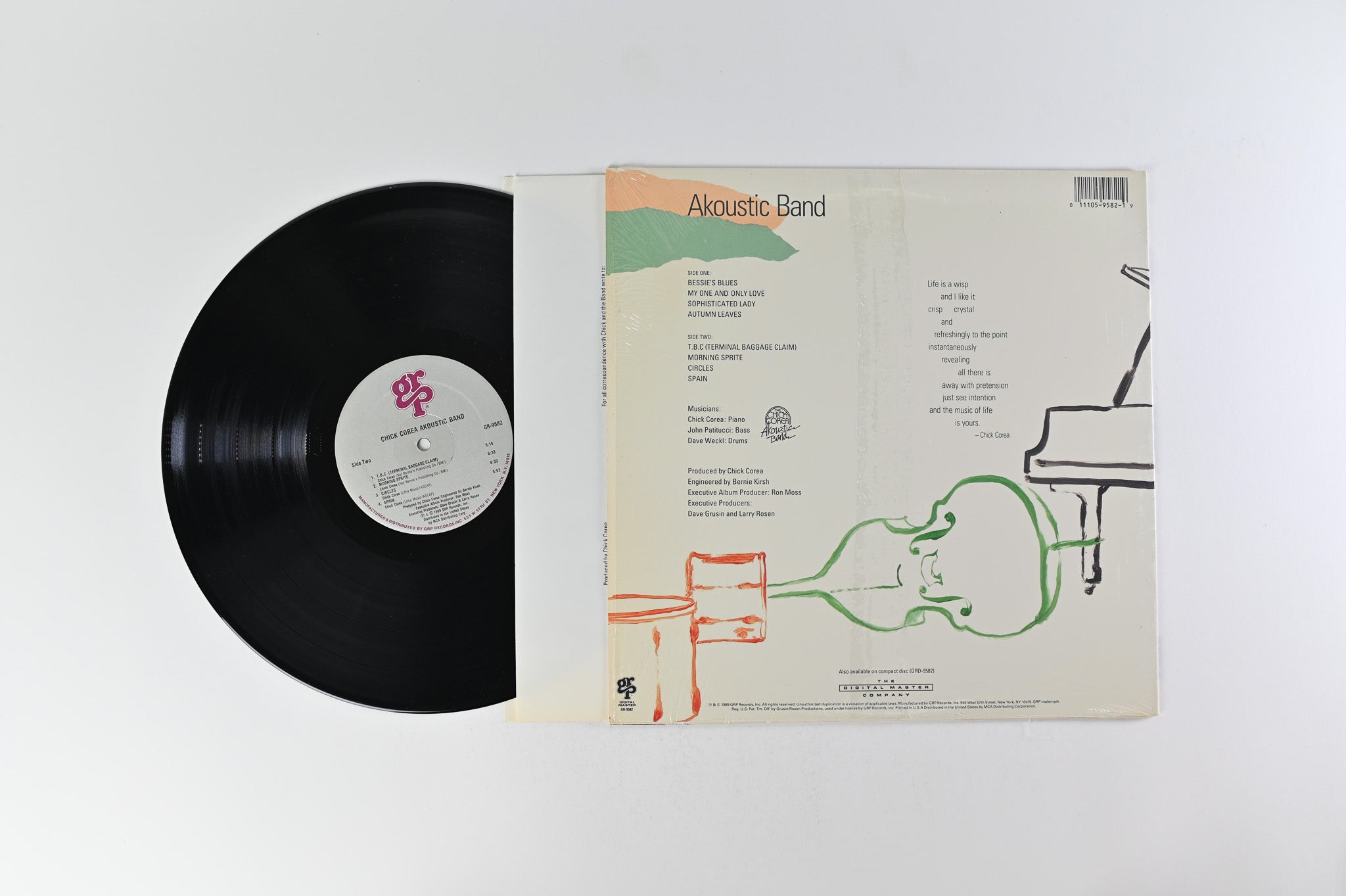 Chick Corea Akoustic Band - Chick Corea Akoustic Band on GRP