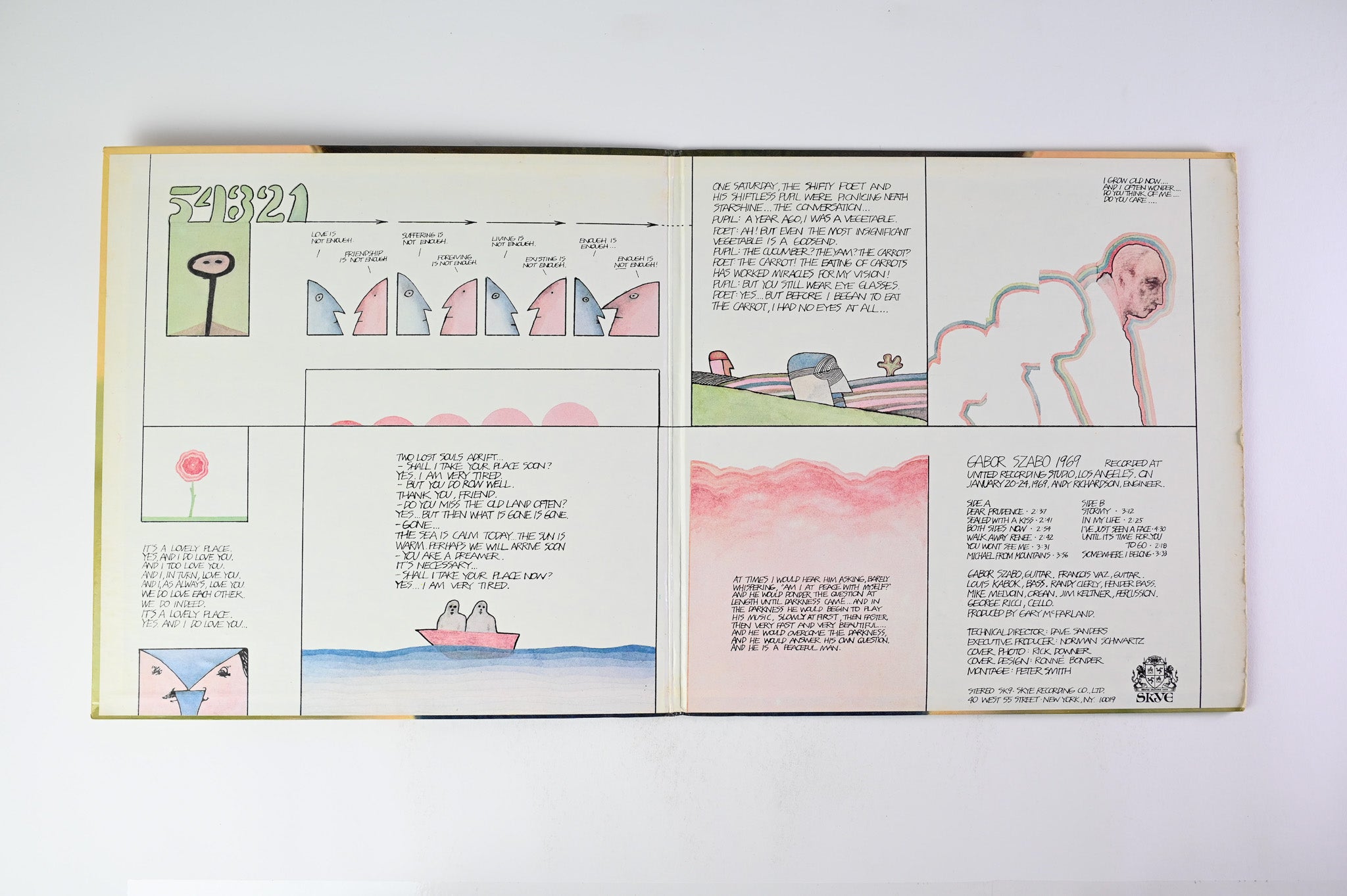 Gabor Szabo - Gabor Szabo 1969 on Skye Records