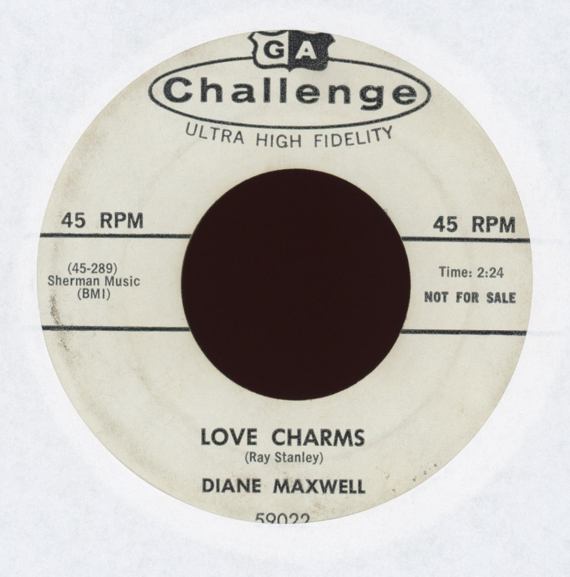 Diane Maxwell - Love Charms on Challenge Promo