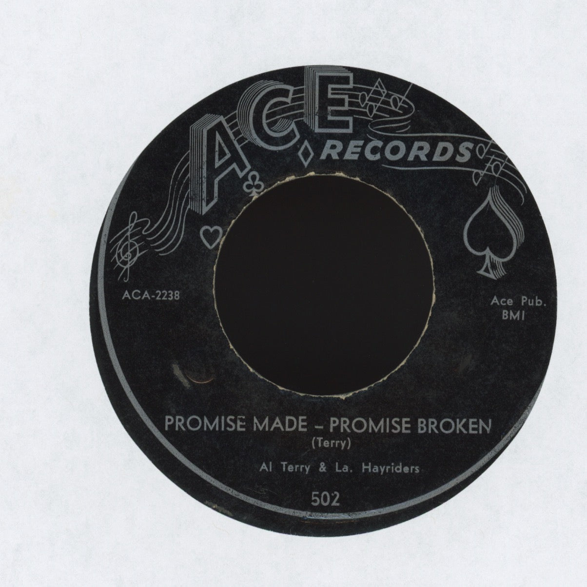 ROCKABILLY / COUNTRY / AMERICANA 45s