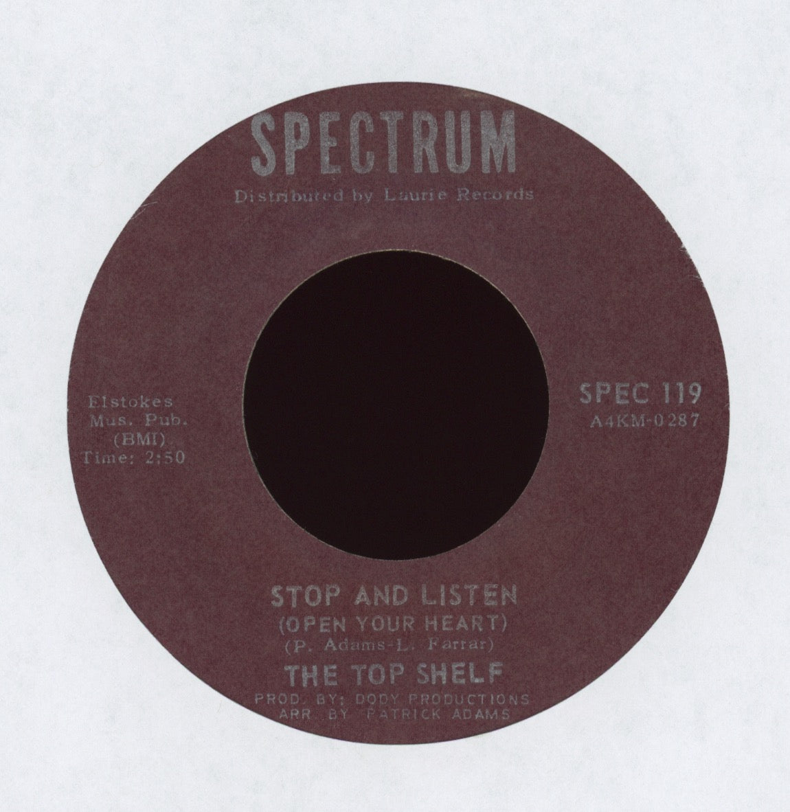 Top Shelf - Stop And Listen (Open Your Heart) / Let Them Keep On Talking on Spectrum 70's Sweet Soul
