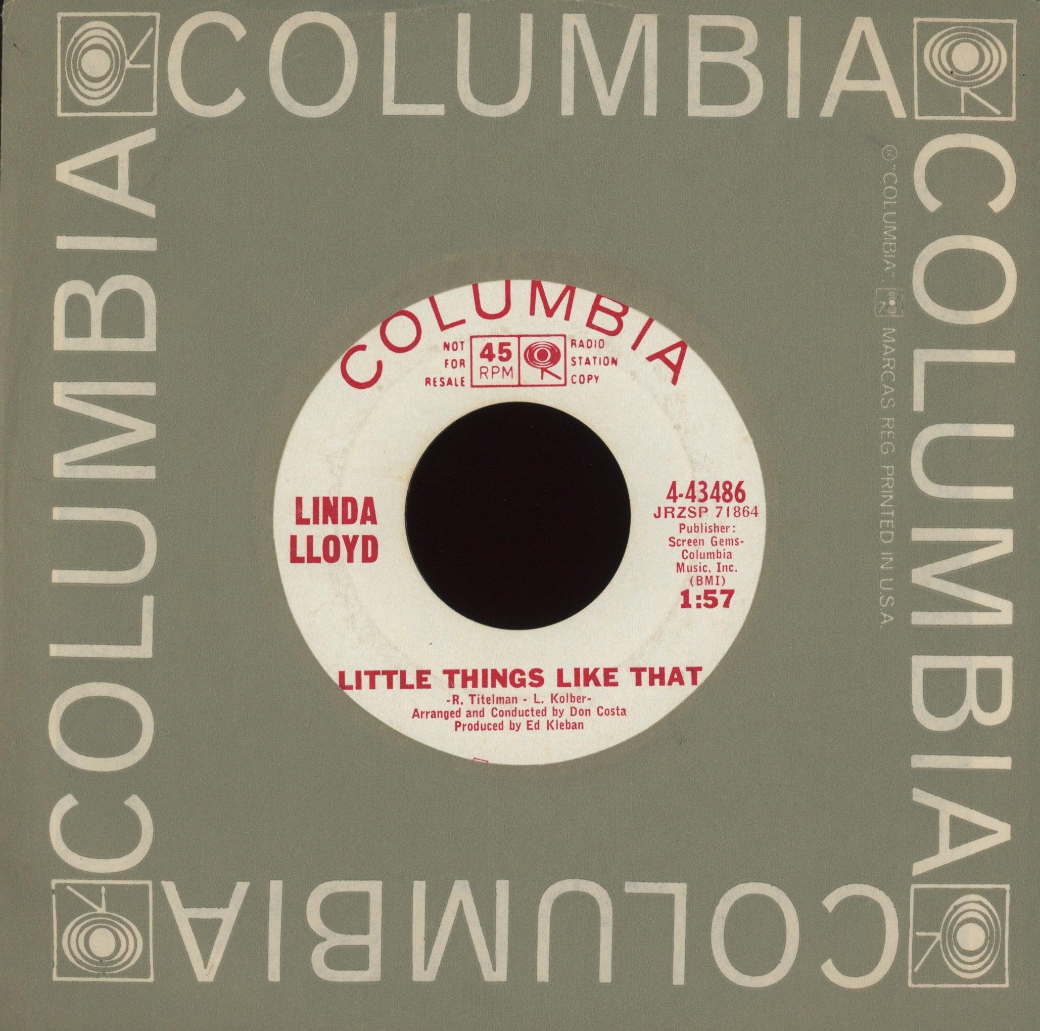 Linda Lloyd - Breakaway on Columbia Northern Soul 45