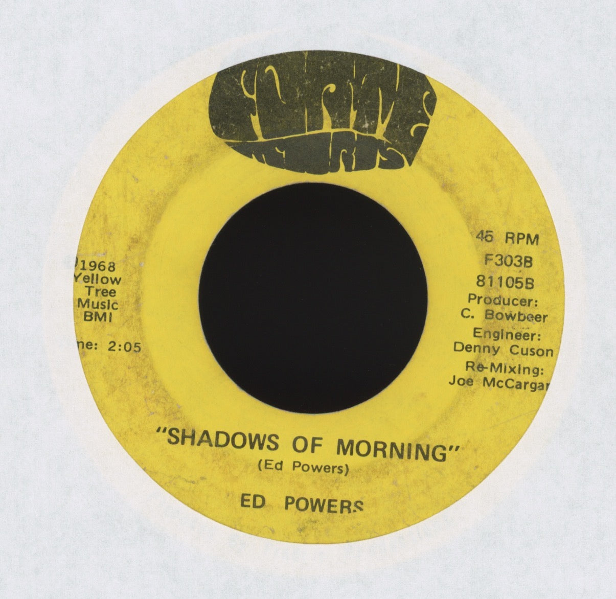 Ed Powers - London Bound on Forte Psych 45