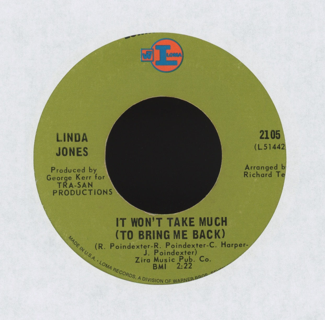 Linda Jones - I Who Have Nothing on Loma Deep Soul 45