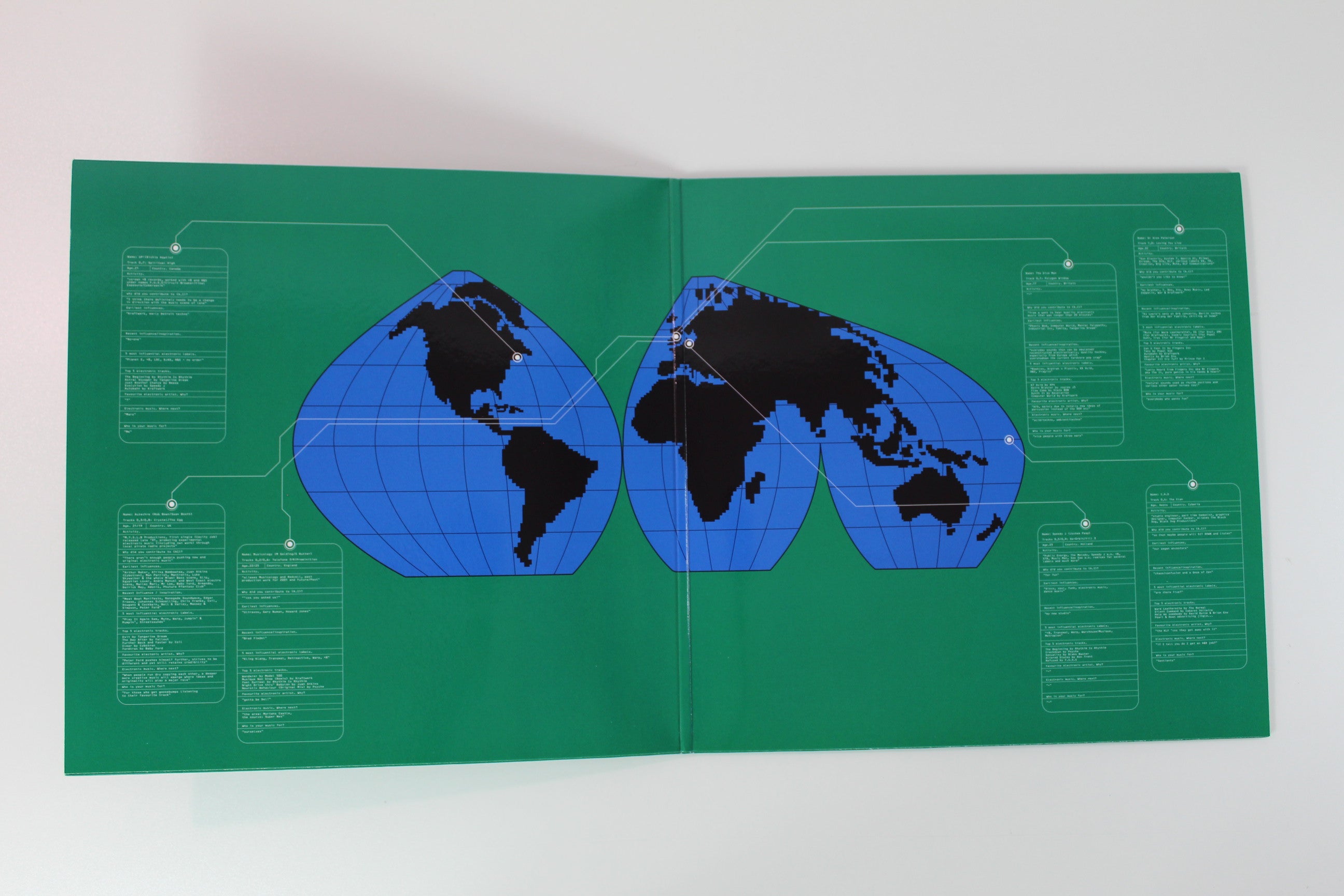 Various - Artificial Intelligence on Warp Records Reissue
