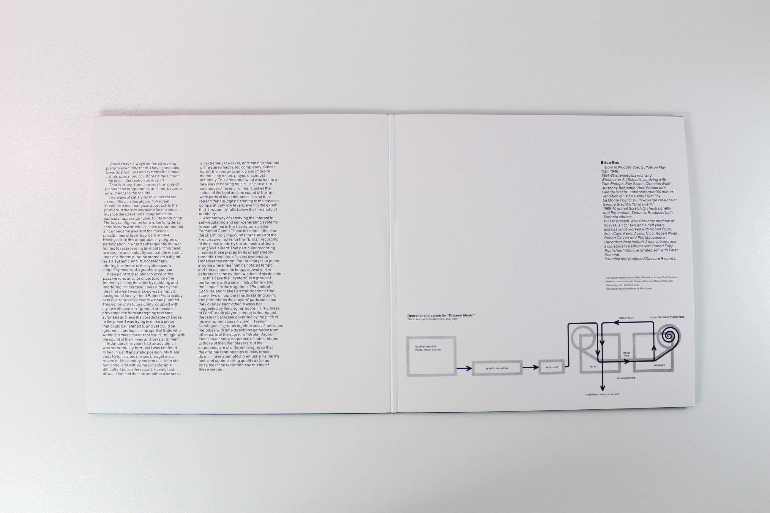 Brian Eno - Discreet Music on Virgin EMI Ltd 2 X 12 45 RPM Half Speed Mastered Reissue