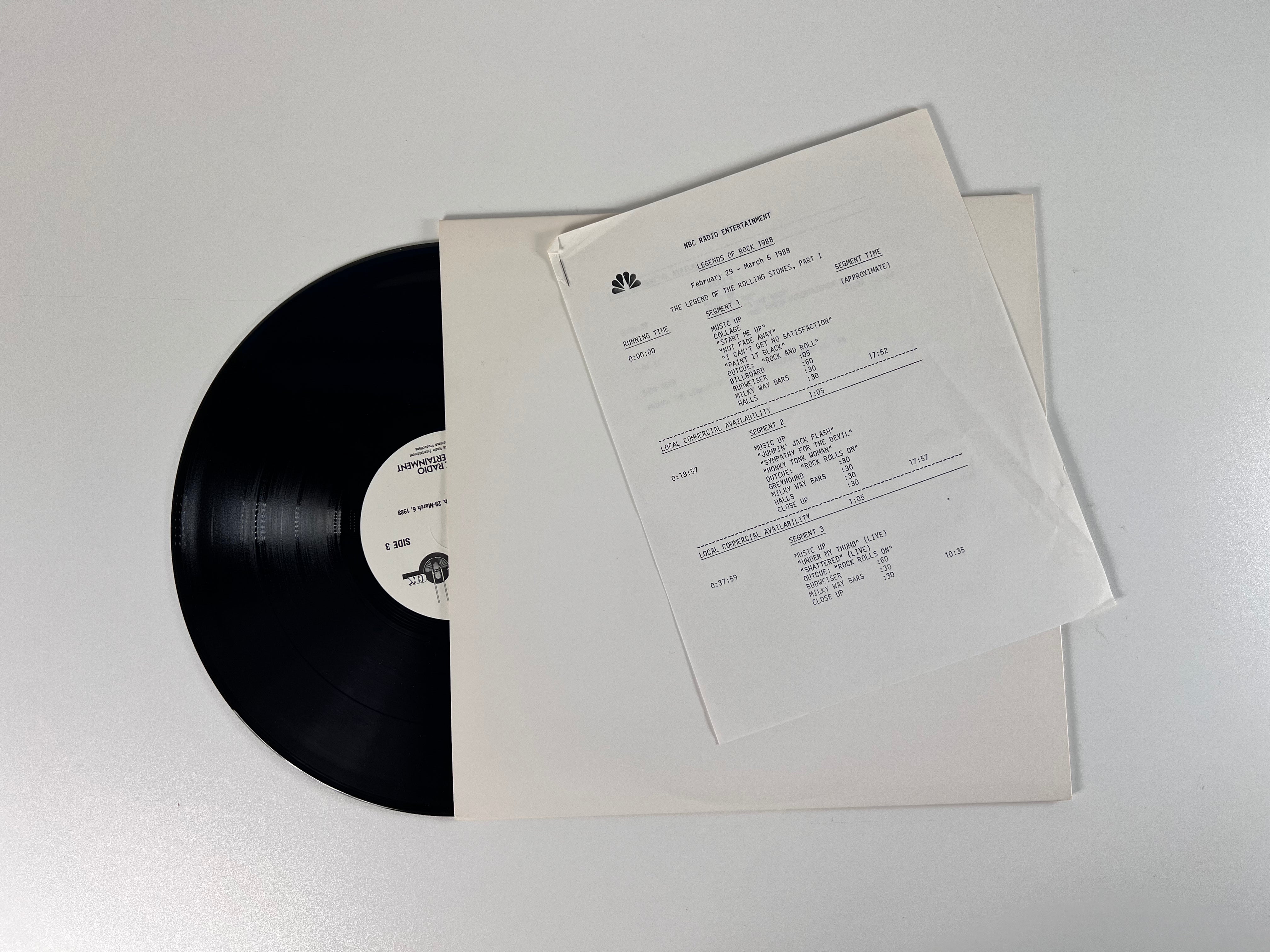 The Rolling Stones - The Legends Of Rock 1988 Parts 1&2 + Cue Sheets