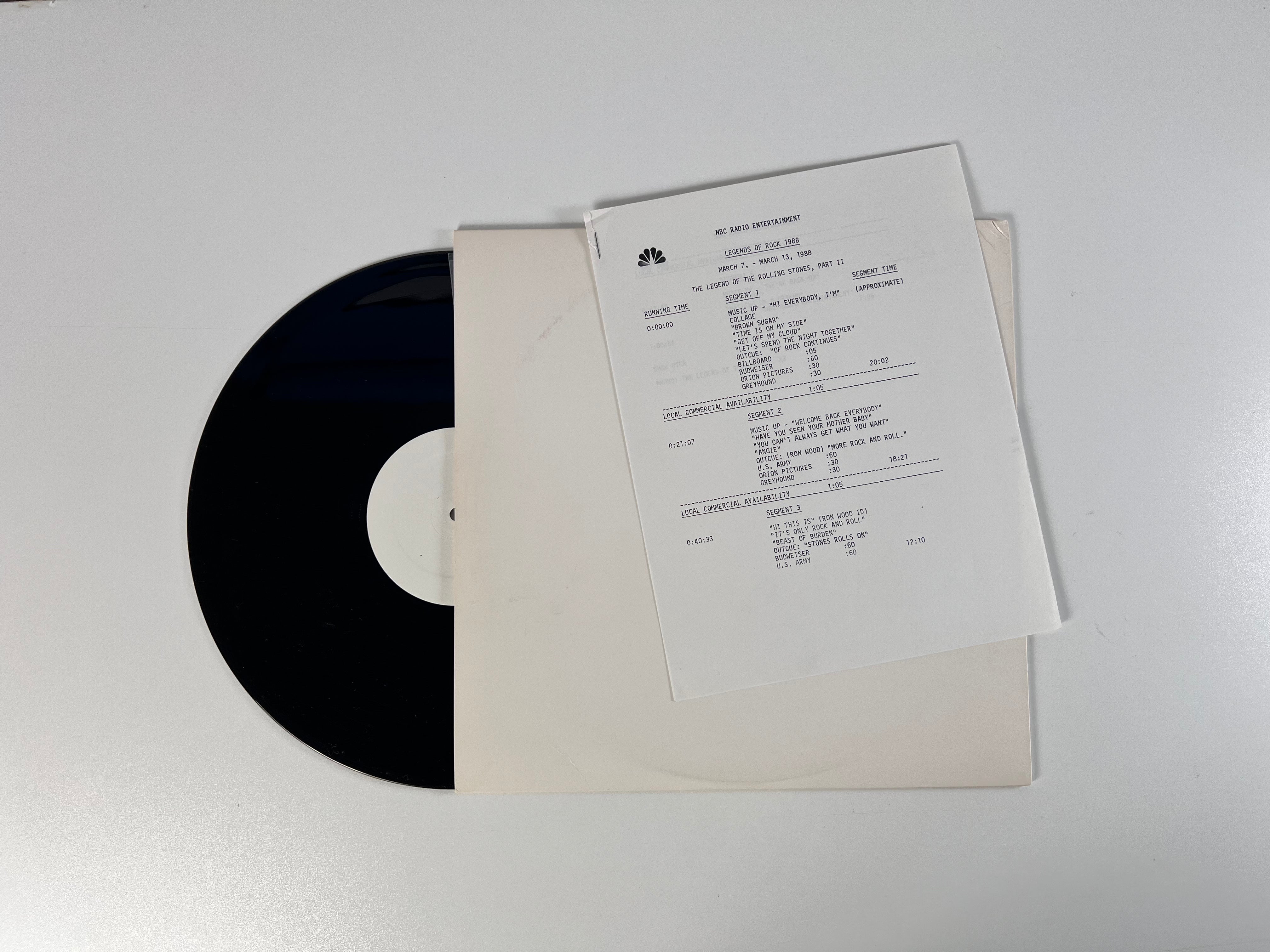 The Rolling Stones - The Legends Of Rock 1988 Parts 1&2 + Cue Sheets