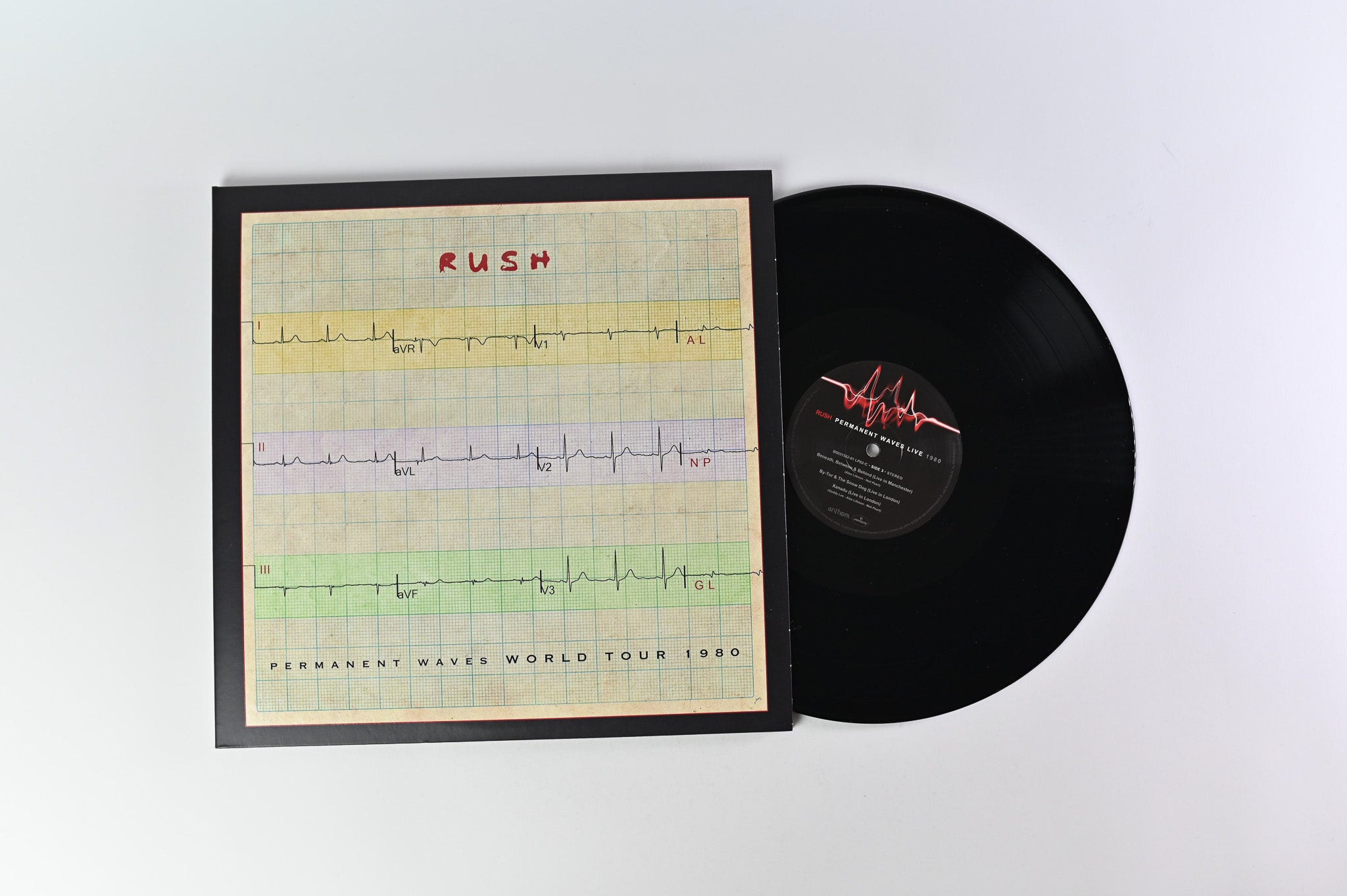 Rush - Permanent Waves on Mercury 40th Anniversary Reissue
