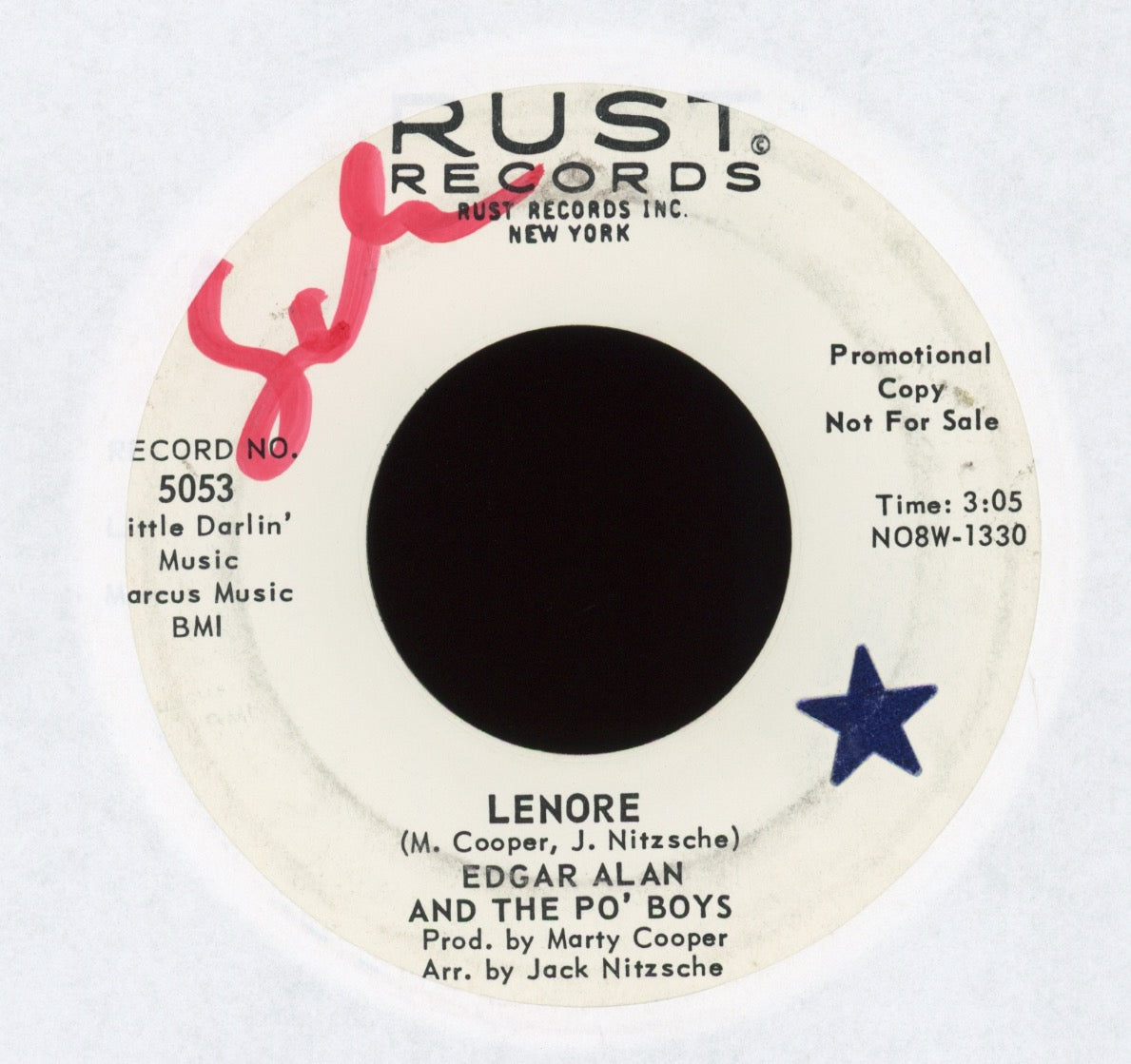 Edgar Alan And The Po' Boys - Panic Button on Rust Promo