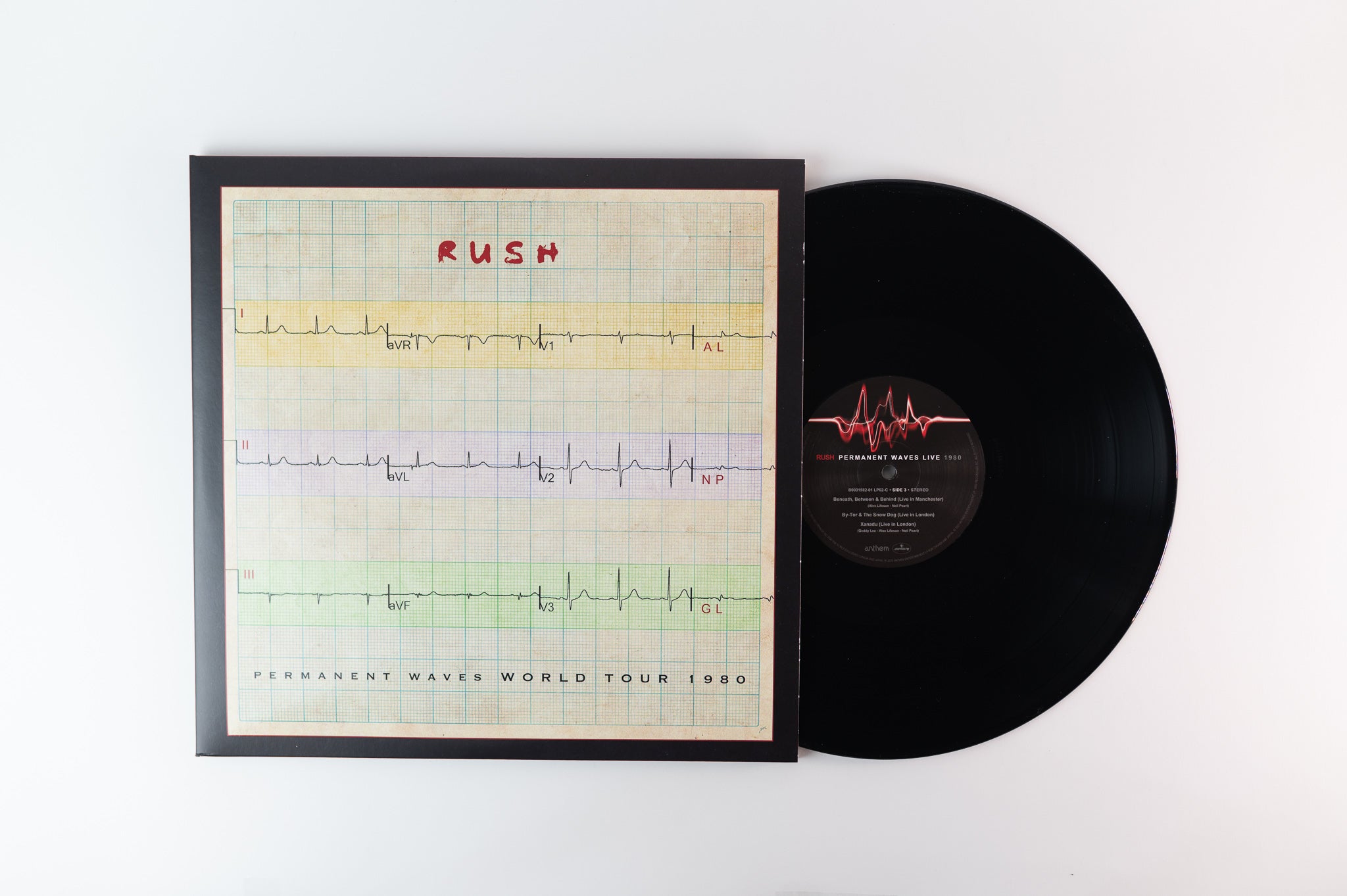 Rush - Permanent Waves on Mercury - Super Deluxe Box Set