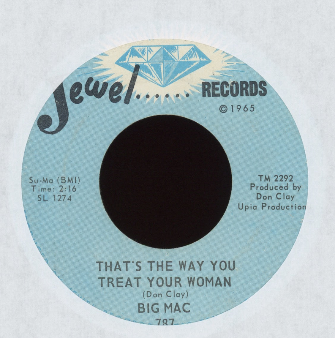 Big Mac - That's The Way You Treat Your Woman on Jewel