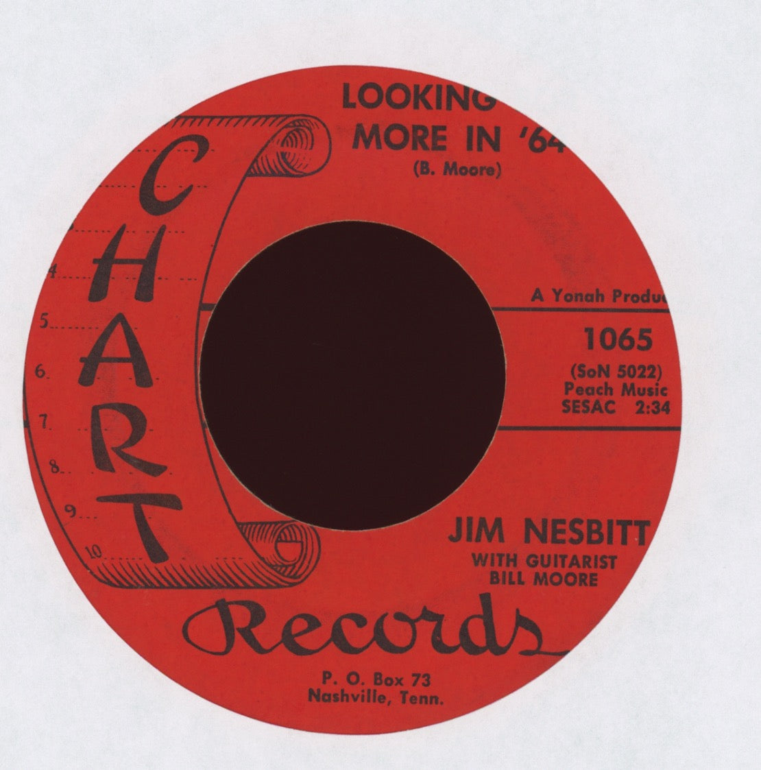 Jim Nesbitt - (Go On And) Cry Me A River